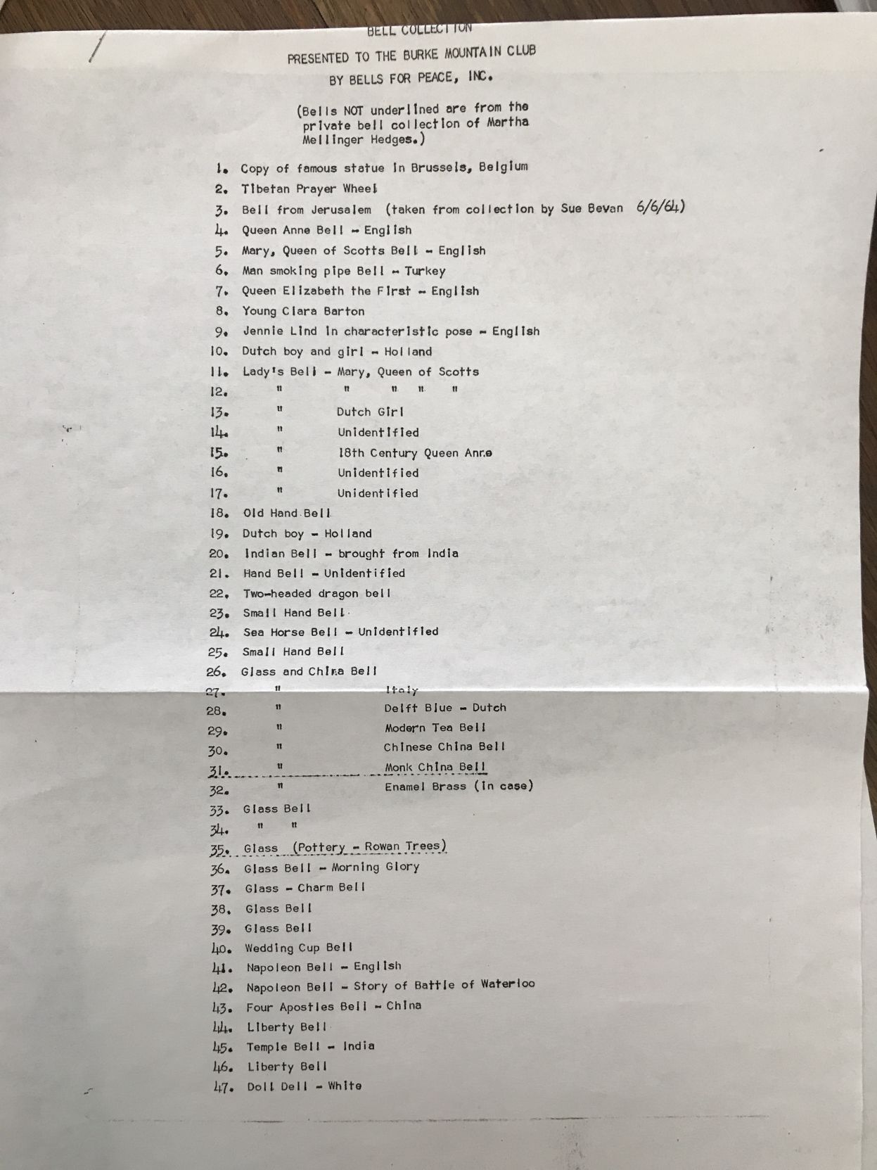 4-Bell List page 1.JPG